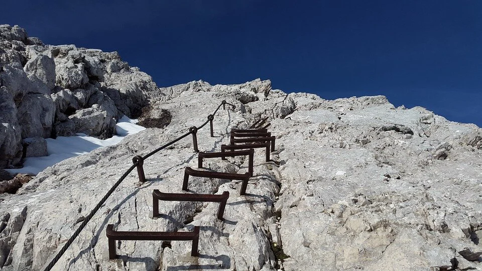 Individual Mountain & Skiguiding – Tannheimer Tal